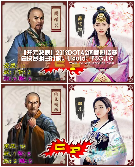 【开云数据】2019DOTA2国际邀请赛总决赛明日打响,Liquid、PSG.LGD、OG三队争夺冠军之神盾(图1) 开云品牌