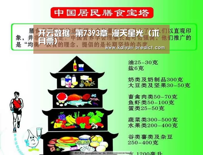 开云数据-第7393章 漫天星光(求月票)(图2) 开云官网