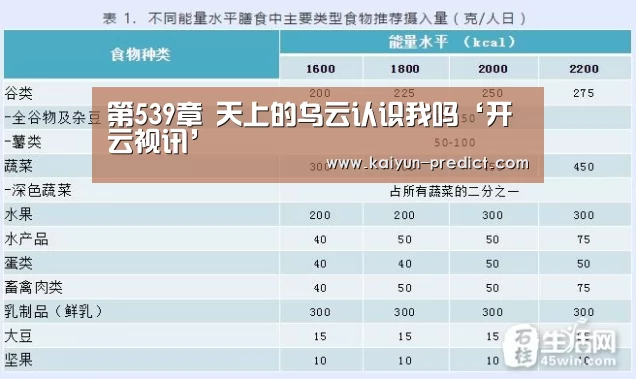 开云视讯