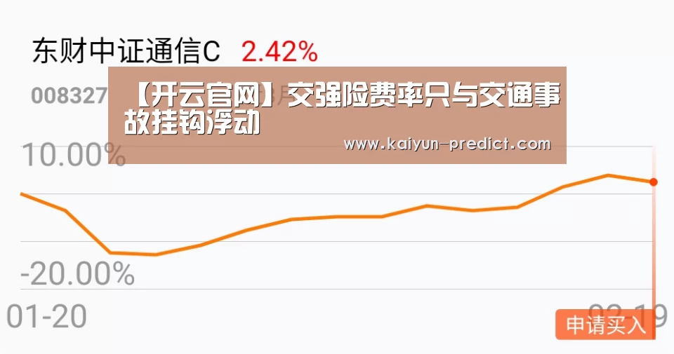 【开云官网】交强险费率只与交通事故挂钩浮动(图2) 开云官网